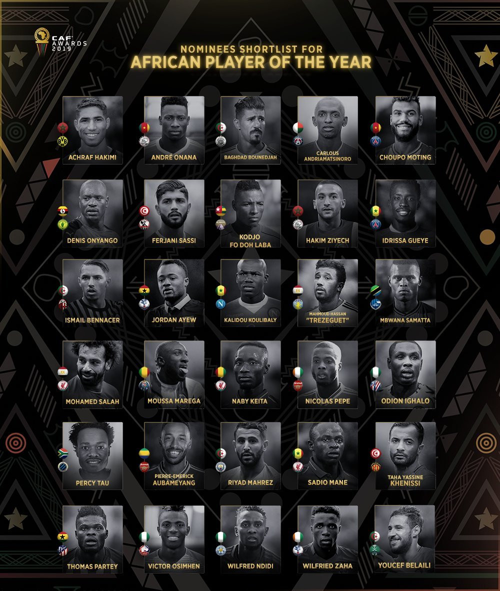Ndidi, Ighalo, Osimhen make 30-man shortlist for African player of the year award| See full list