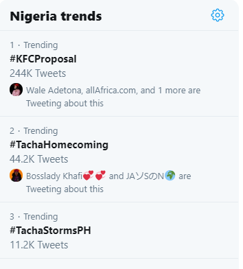 Nigeria trends showing Tacha on sencon and third positions
