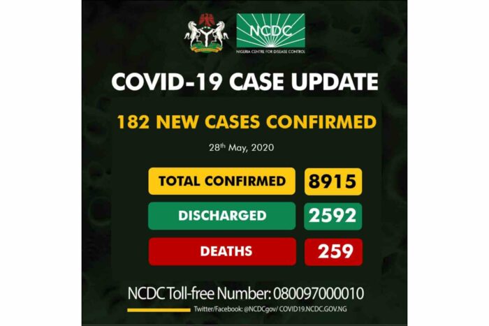 Coronavirus-update-in-Nigeria-Thursday-28-May-2020