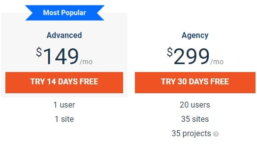 Alexa pricing comparison