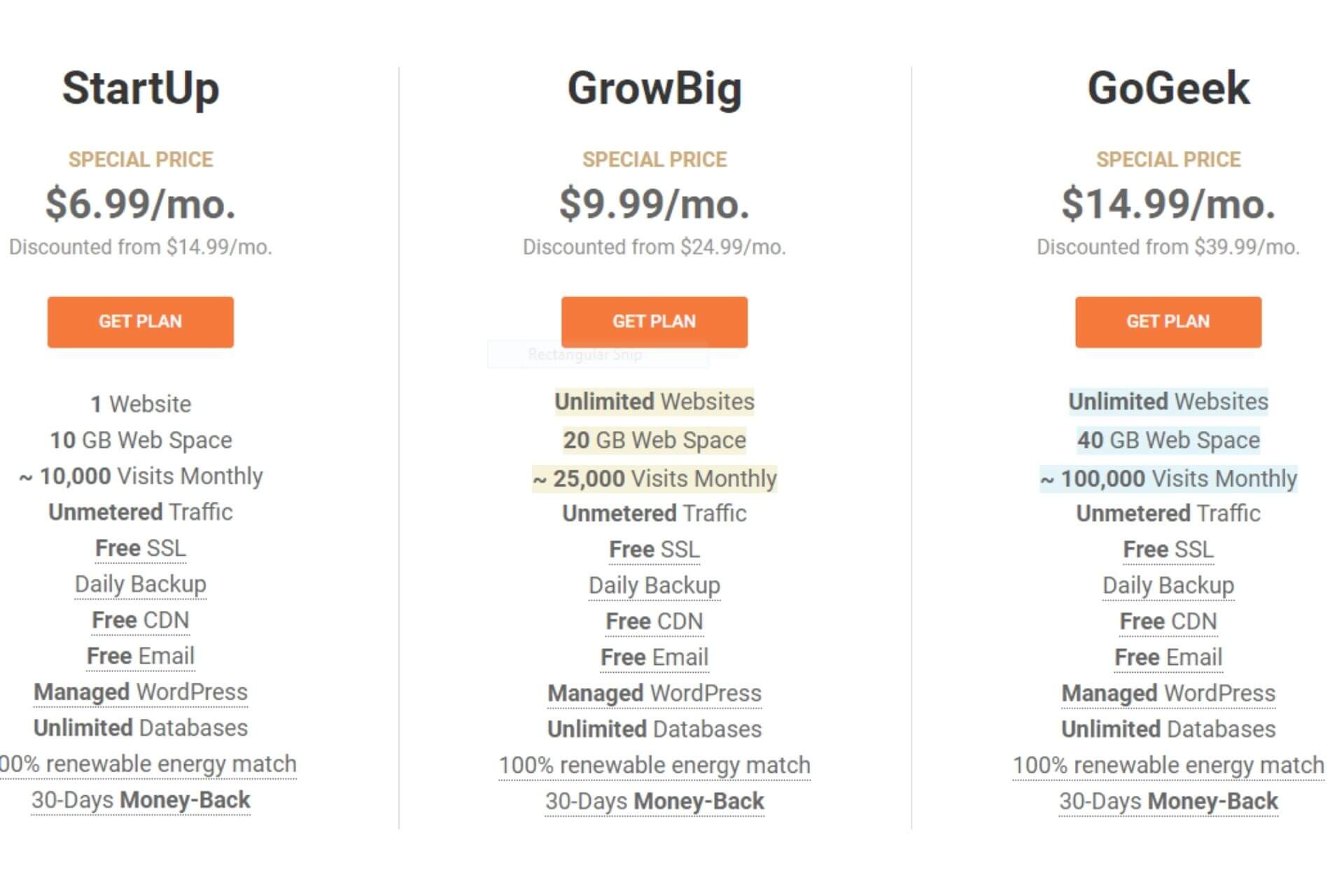 SiteGround Available Hosting Plans