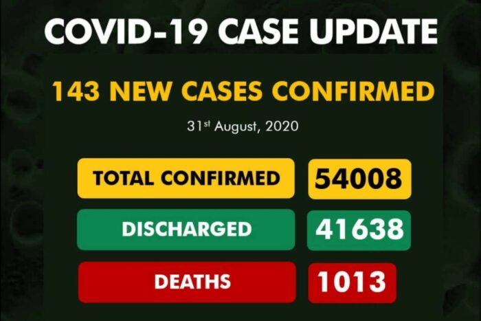 Coronavirus Nigeria update: 143 new cases of COVID-19 confirmed in Nigeria