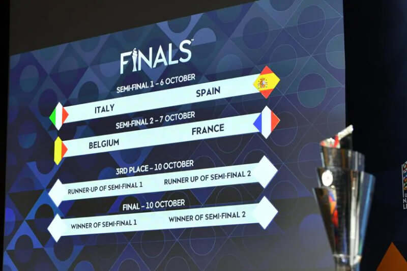 Uefa Nations League Semi Finals Draw Announced Sidomex Entertainment