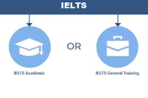 types of ielts exam in Nigeria