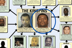 Terry Lee Flenory bio: Big Meech brother, Black Mafia Family, net worth, gf