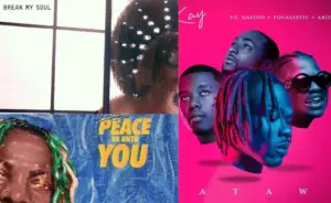 Top 10 June 2022 songs