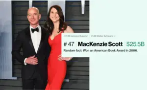 13 most expensive celebrity divorces