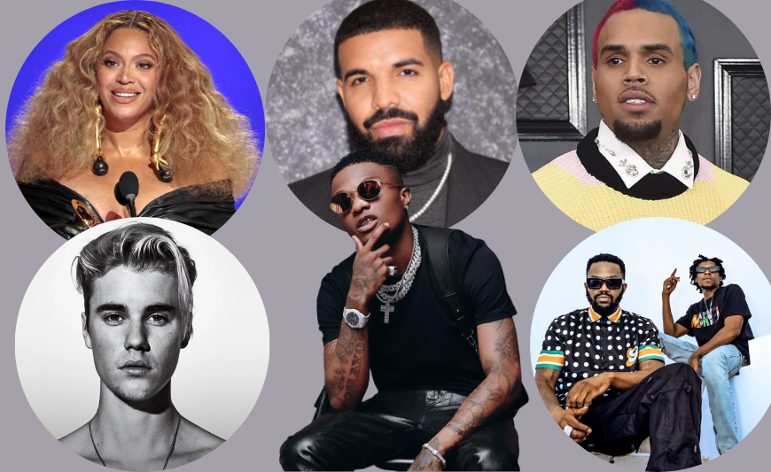 Top 20 Wizkid international collaborations