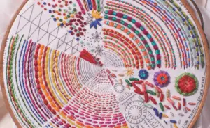 Pros and Cons of Embroidery Customizing