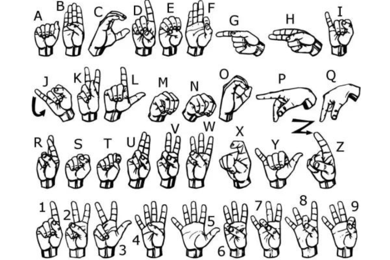 ASL signs and their representation 