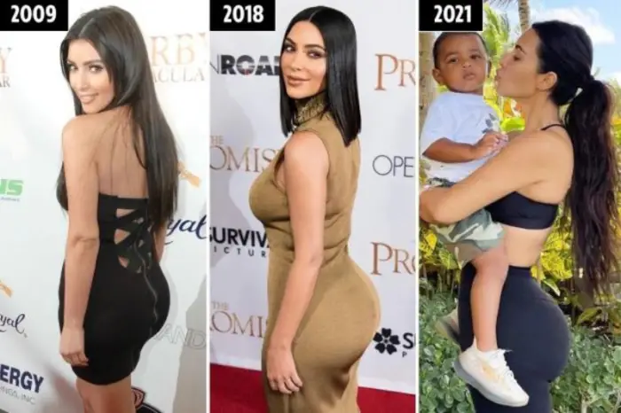 Kim Kardashian Butt| Is This The Most Famous Booty In The World?
