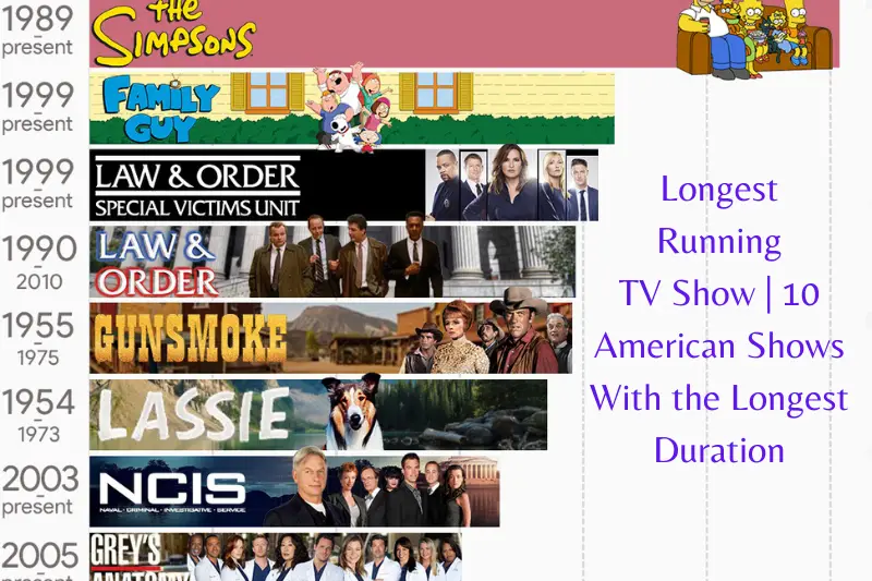 Longest Running TV Show 10 American Shows With the Longest Duration