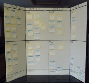 Story outline corkboard with index cards and strings showing adaptation process