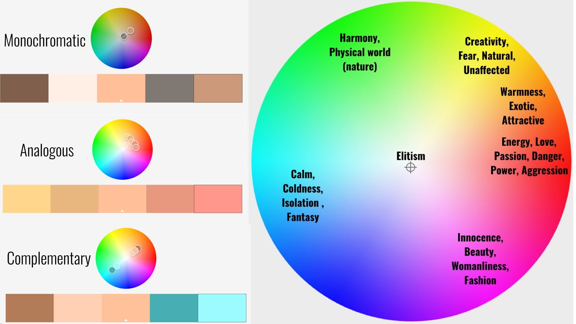 Color wheel showing complementary color relationships in filmmaking